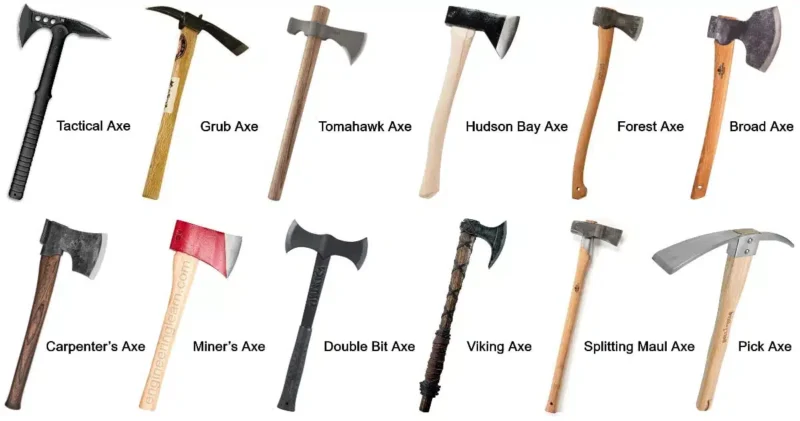 Axes