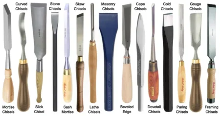 Chisels